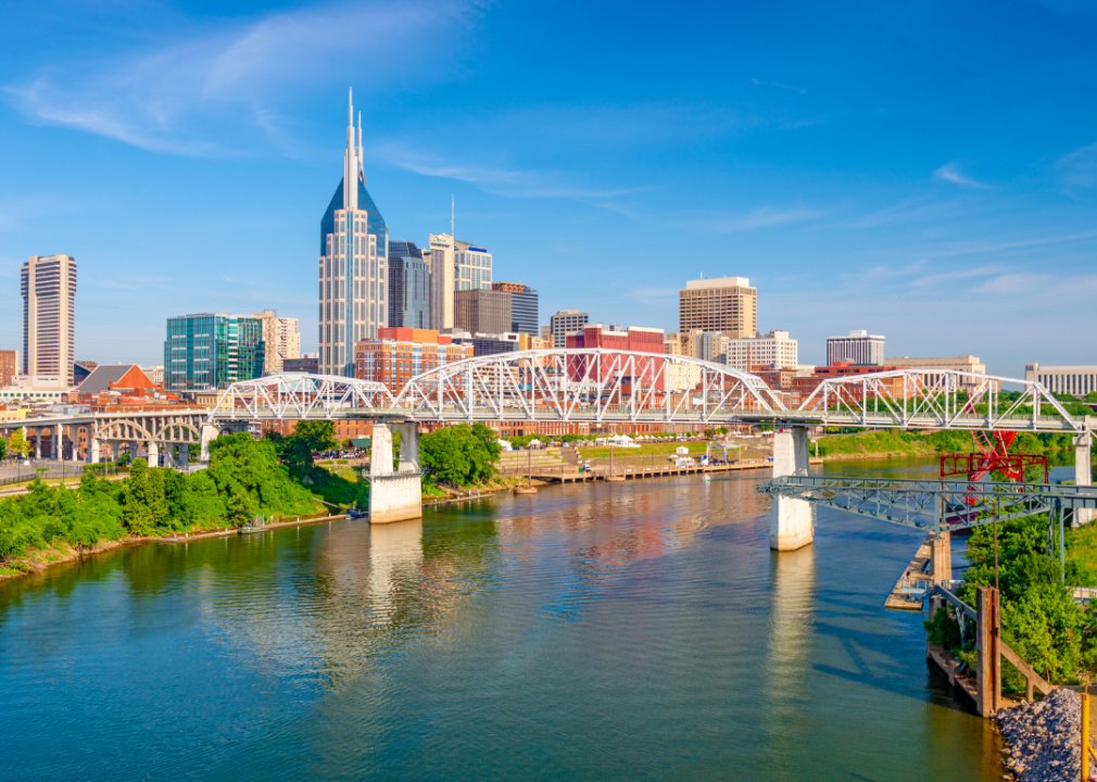 Skyline of Nashville Tennessee with the river running through