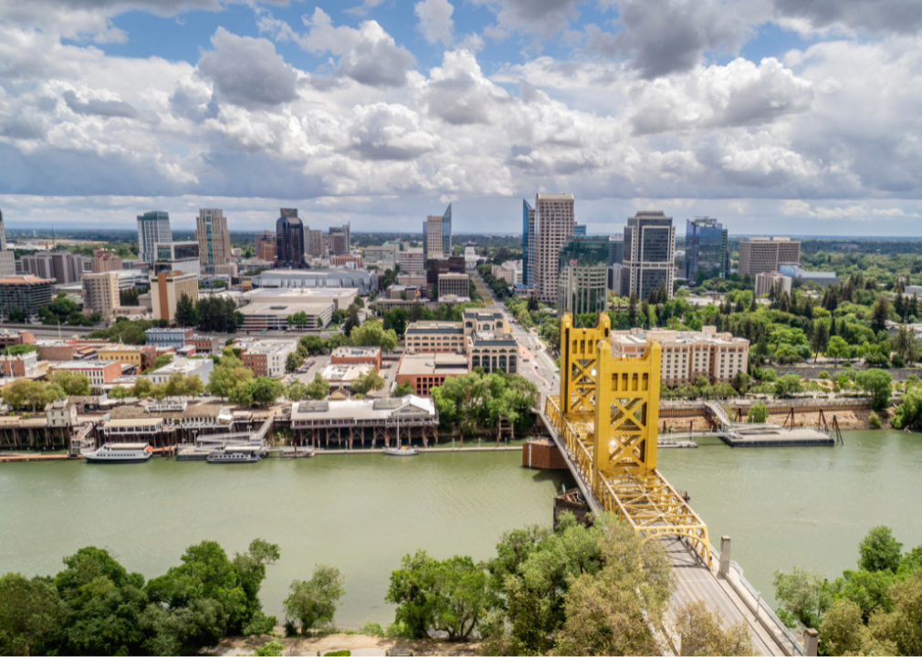 Aerial view of Sacramento