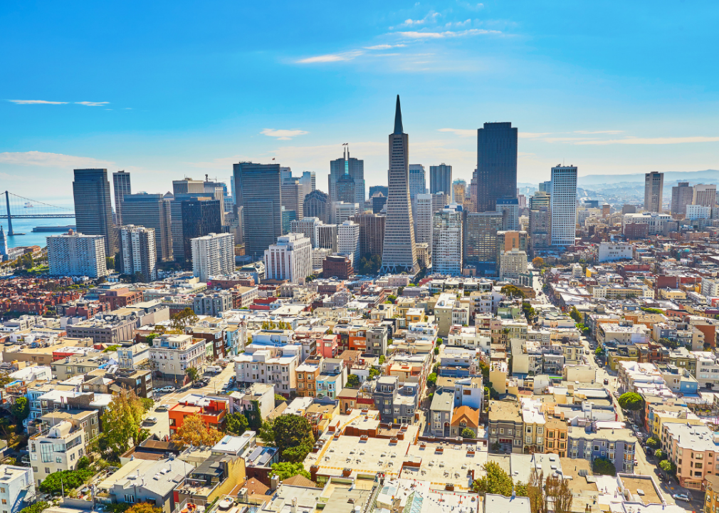 Panoramic view of downtown / financial district of San Francisco.