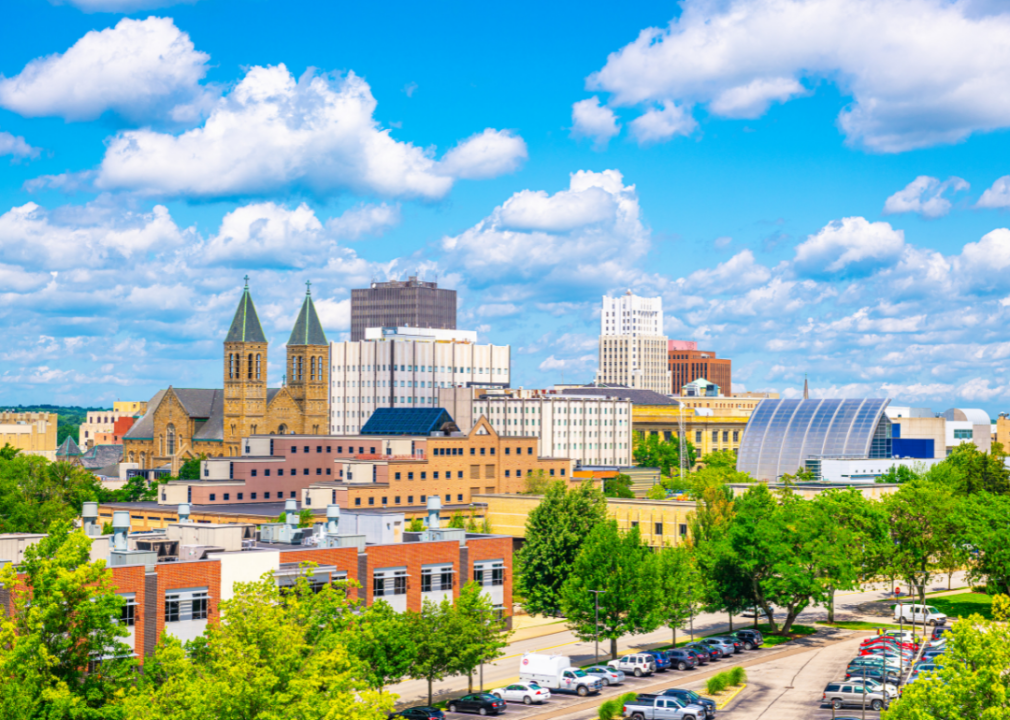Downtown Akron, Ohio.