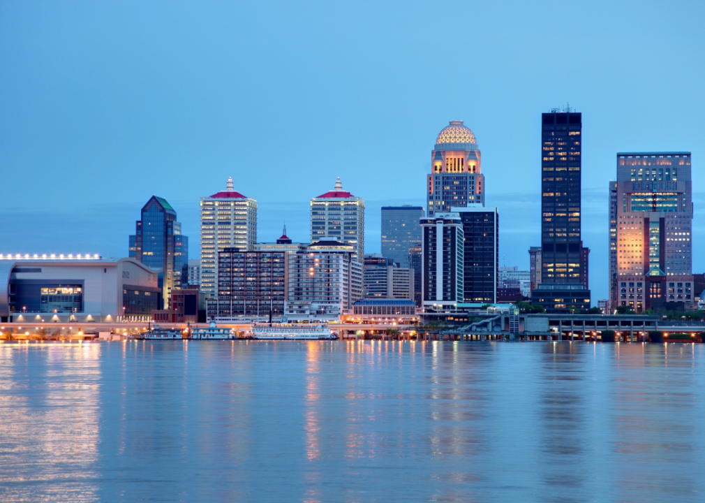 Urban skyline at dusk in Louisville, Kentucky.