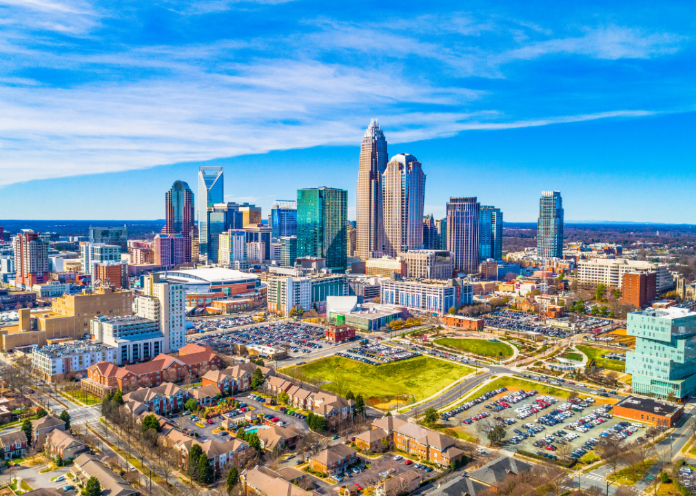 Downtown Charlotte, North Carolina.