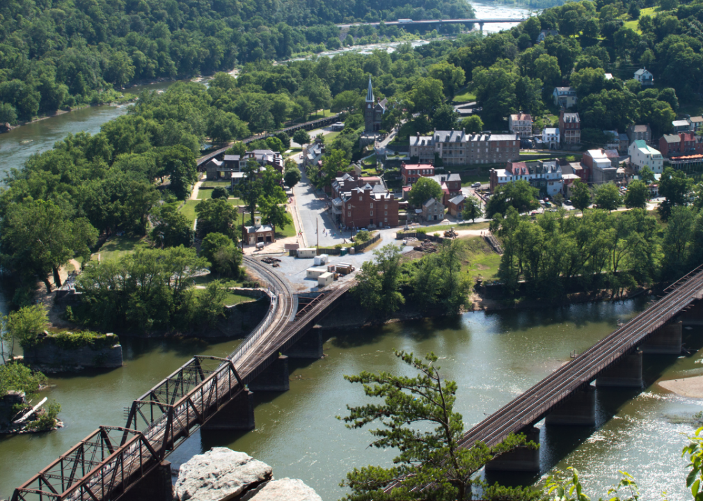 River town with two bridges going across the water.
